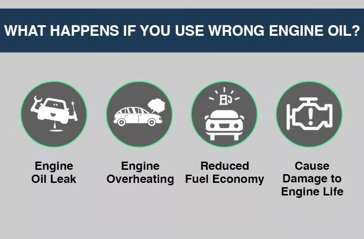 What happens if you use the wrong engine oil