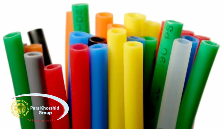 Environmental Impact